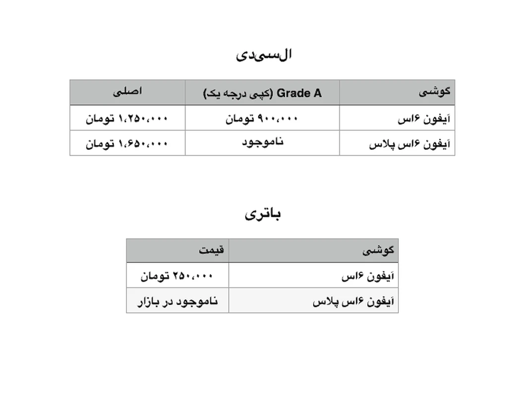 قیمت تعویض باتری و ال سی دی آیفون 6 اس 